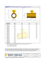 Stuffing box - 1