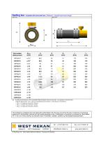 Stuffing box - complete with armoured hose - 1