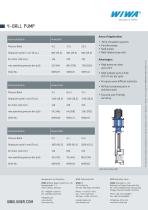 WIWA 4-Ball Pump - 2