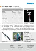 WIWA Thick-film/Mortar-pumps - 2