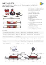 Hydrodrive Hydraulic Steering Systems - 13