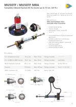 Hydrodrive Hydraulic Steering Systems - 15