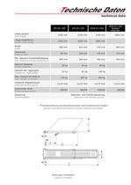 Telescope gangways standard - 2