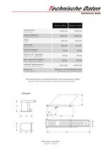 Telescope gangways turnable - 2