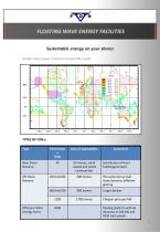 Brochure Scalable civil engineering concepts - 8