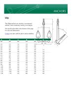 Klipp anchors-1
