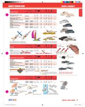 2013 Sea-Dog Line Catalog - 10