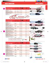 2013 Sea-Dog Line Catalog - 12