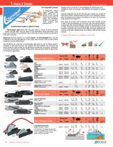 2017 Sea-Dog Line Product Catalog - 15