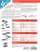 Clamcleat Product Line - 2