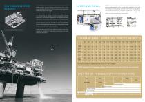 Brochure water makers and water treatment - 4