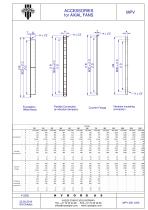 Axial Flow Fans - 11