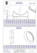 Axial Flow Fans - 12