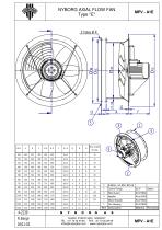 Axial Flow Fans - 5