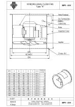 Axial Flow Fans - 6