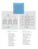 Gearless Drives for Overland Conveyors - 5