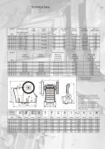 Jaw Crusher - 5