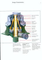 Kubria© Cone Crusher - 3