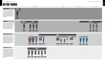 ION BRANDBOOK WATER 2017 - 15