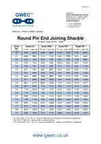 Round Pin End Joining Shackle - 2