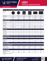 UEM - Universal Engine Monitor - 2