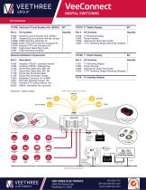 VeeConnect - Digital Switching System - 2