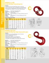 Grade 80 chain slings and accessories - 6