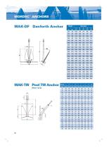 MAK-DF - 1