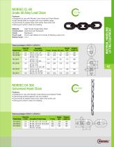 Material handling lifting equipment - 10