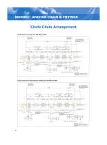 MORDEC? Anchor Chain & Fittings - 14