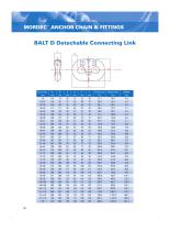 MORDEC? Anchor Chain & Fittings - 18