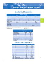 MORDEC? Anchor Chain & Fittings - 3