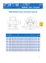 MORDEC? Hull Fittings - 13