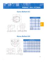 MORDEC? Hull Fittings - 25