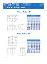 MORDEC? Hull Fittings - 26