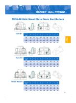 MORDEC? Hull Fittings - 5