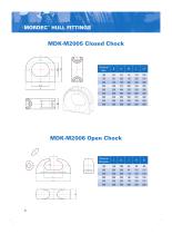 MORDEC? Hull Fittings - 6