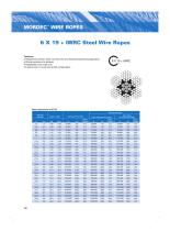MORDEC? Wire Ropes-10