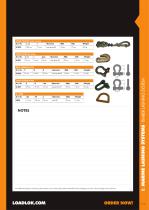 Marine lashing systems - 15