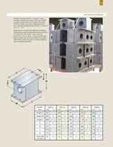 Shear Fenders - 1