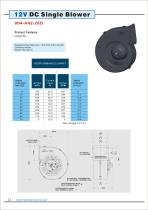 Marine Smart Ventilation System - 12