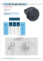 Marine Smart Ventilation System - 14