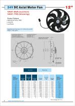 Marine Smart Ventilation System - 8