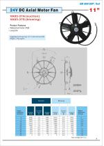 Marine Smart Ventilation System - 9