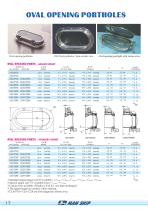 oval openning portholes - 1