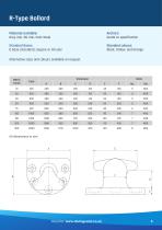 DockGuard Mooring Bollards - 5