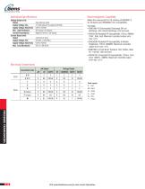 22CS Series / 26CS Series – CSA Intrinsically Safe Industrial Pressure Transmitters - 2