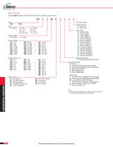 22CS Series / 26CS Series – CSA Intrinsically Safe Industrial Pressure Transmitters - 4