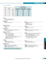 B-Cryo Series Solenoid Valve - 2