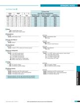 D-Cryo Series Solenoid Valve - 2